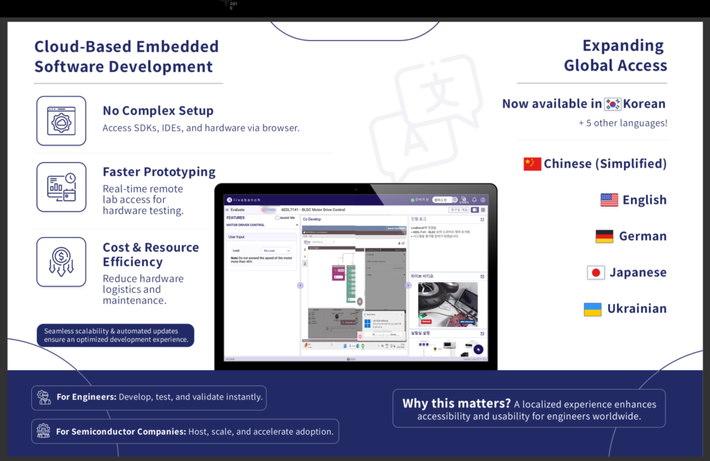 Embedded software development environment with real hardware